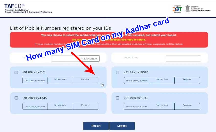 How many SIM Card on my Aadhar card
